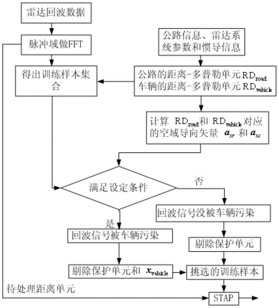 福建物构所氰尿酸盐紫外非线性光学晶体材料研究获进展“kaiyun网页登录入口”