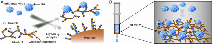 一次性人流包,让她远离术后并发症‘kaiyun网页登录入口’(图2) kaiyun网页登录入口