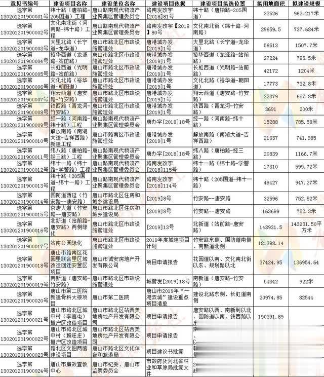 细看液态活检三大标志物在临床医学上的应用-kaiyun网页登录入口(图4) kaiyun网页登录入口