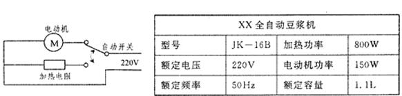 为什么会出现宫外孕?跟这3大因素有关-kaiyun开云官方在线登录(图1) kaiyun开云网页版