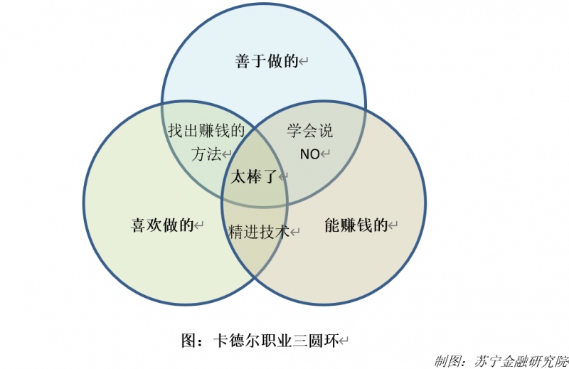 kaiyun网页登录入口