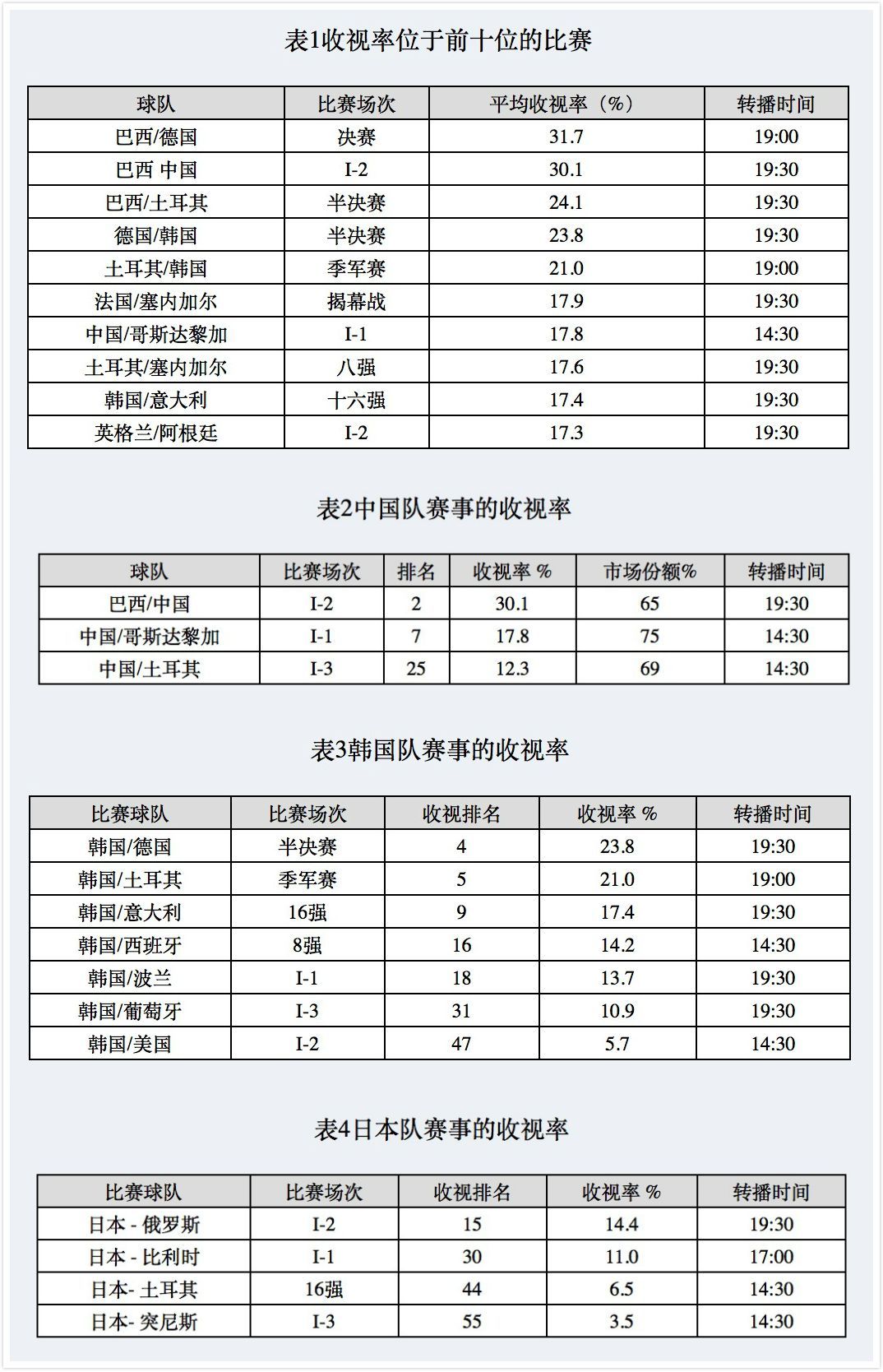 kaiyun网页登录入口