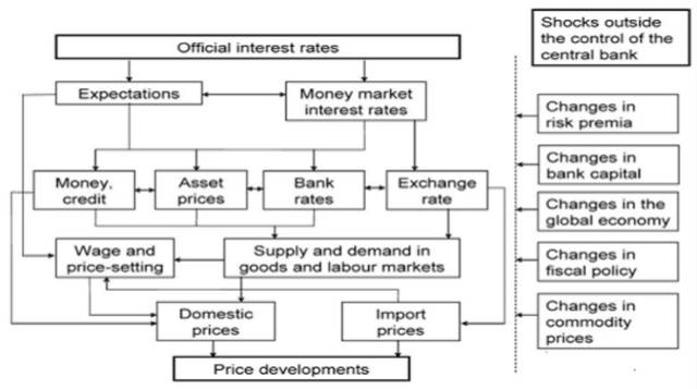 kaiyun开云网页版