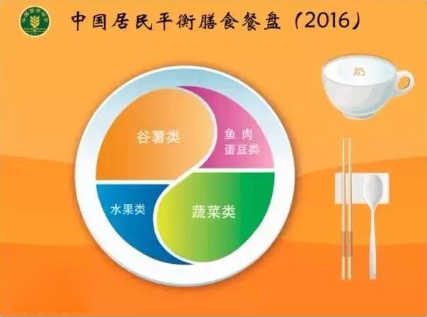 kaiyun开云网页版:2014东城区小升初第一次派位志愿填报家长经验(图1) kaiyun开云官方在线登录