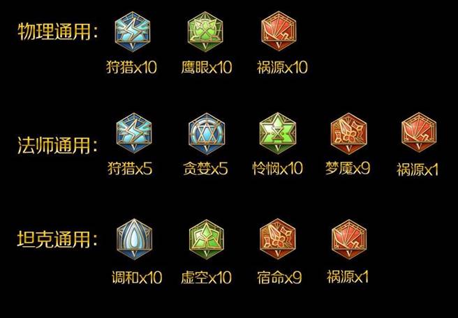 驻马店治疗尖锐湿疣好的医院有哪家【kaiyun网页登录入口】(图3) kaiyun开云官方在线登录