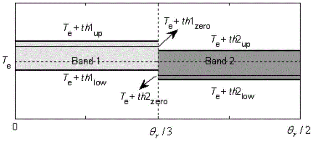 kaiyun开云网页版_物流运输业会是区块链技术的下一个着陆点吗?(图1) kaiyun开云网页版